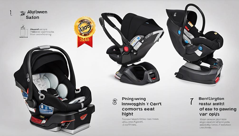 newborn car seat selection