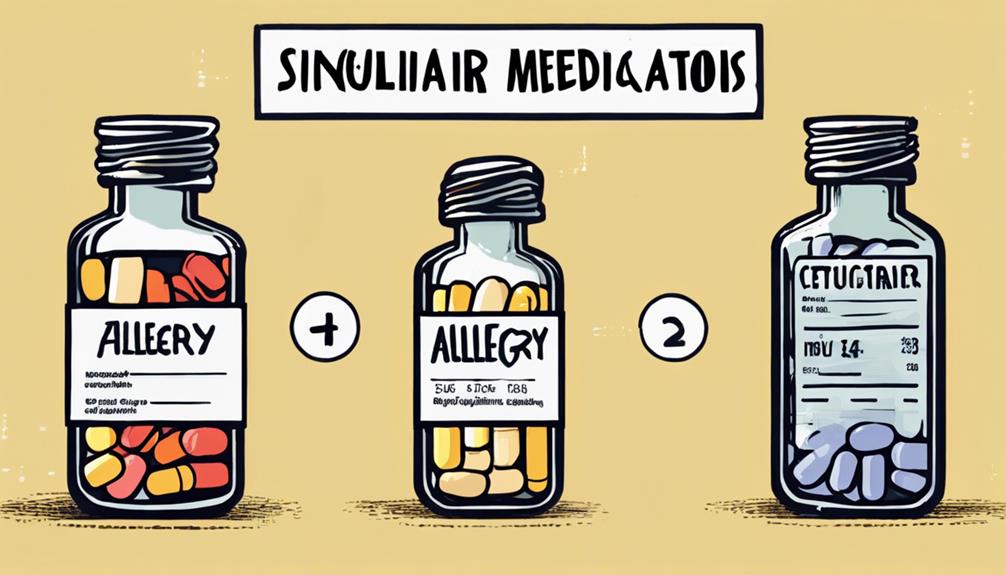 allergy medicine cost analysis