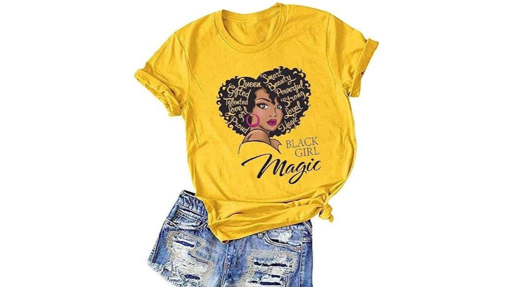 celebrating black history through fashion