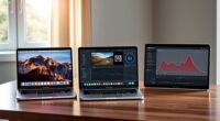 top macbook pro for photo editing