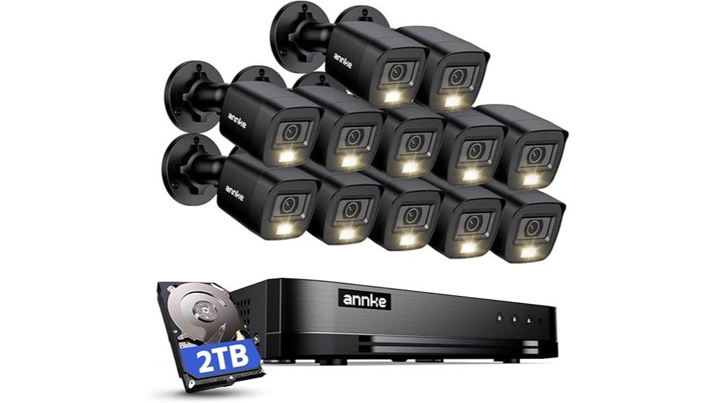 16 channel outdoor surveillance