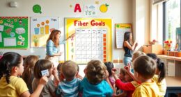 boost kids fiber intake