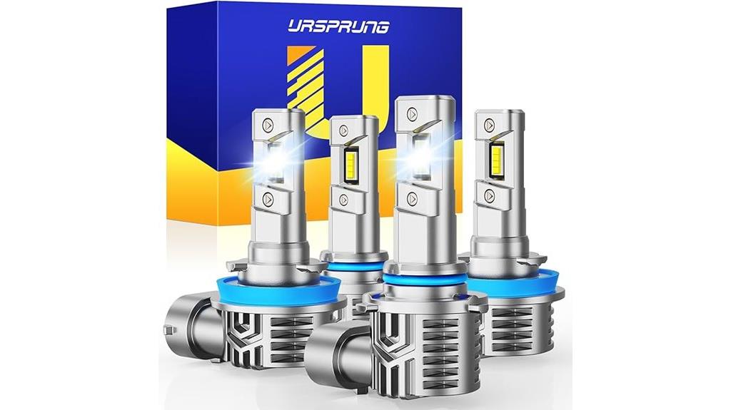 bright led headlight pack