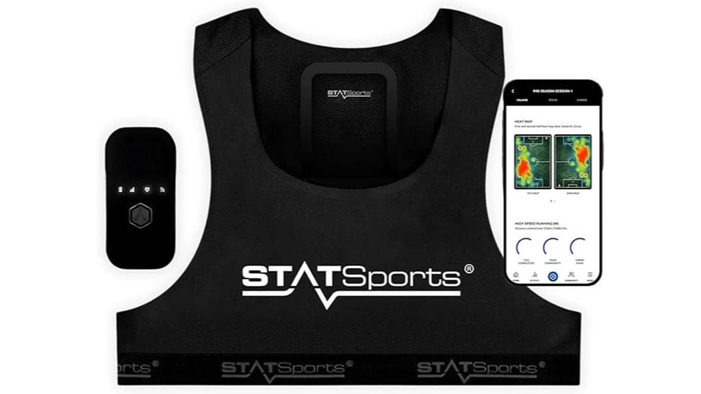 high performance soccer gps tracker