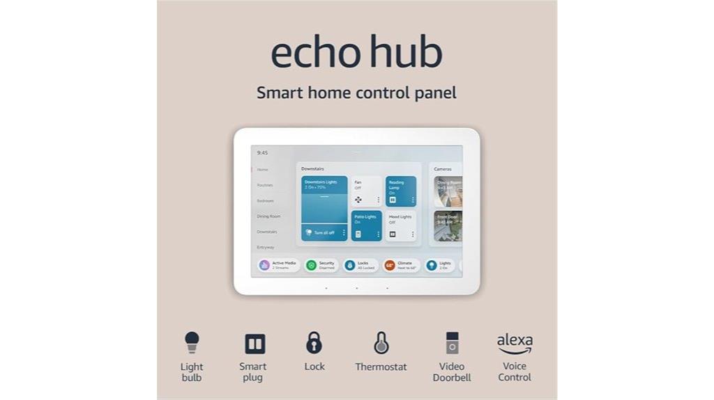 smart home alexa hub