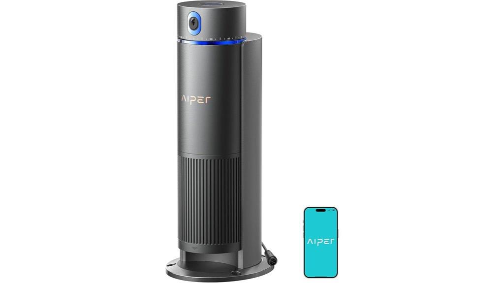 smart irrigation water management