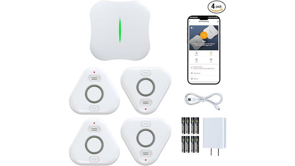 wifi leak detector alerts