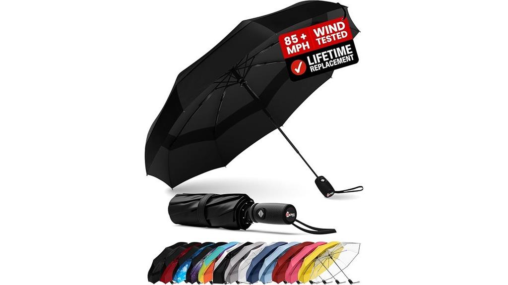 windproof compact auto umbrella