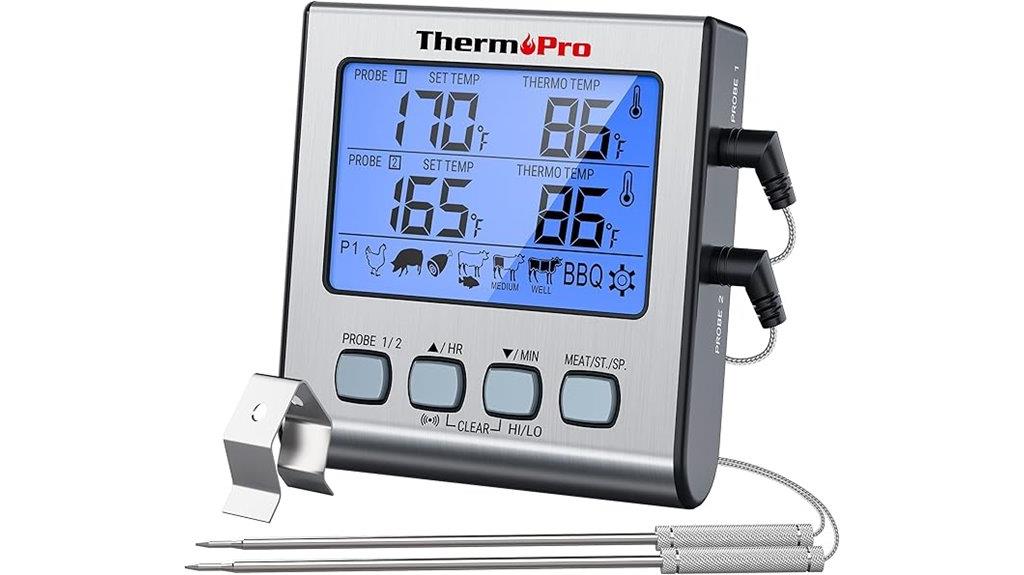 digital dual probe meat thermometer
