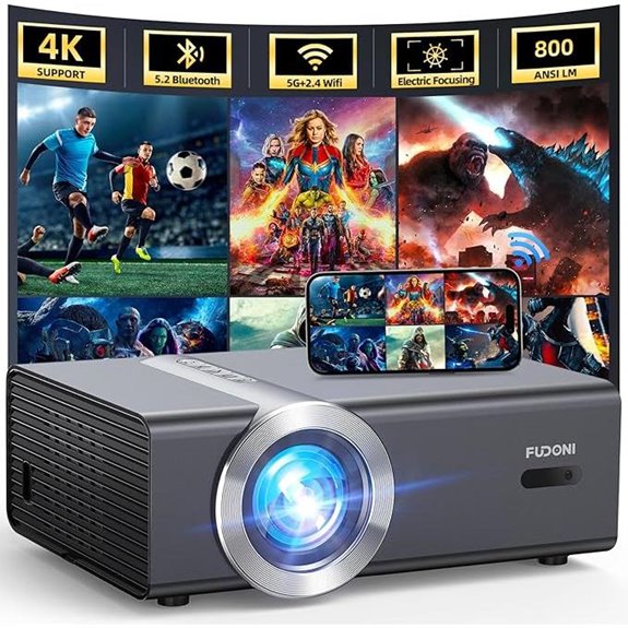 FUDONI 1080P/4K Outdoor Movie Projector with WiFi