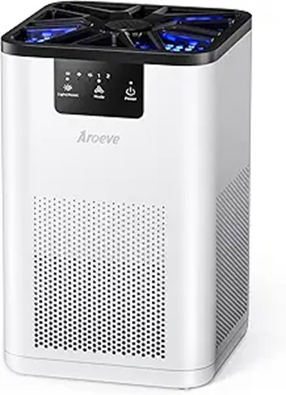 air purifier with aromatherapy
