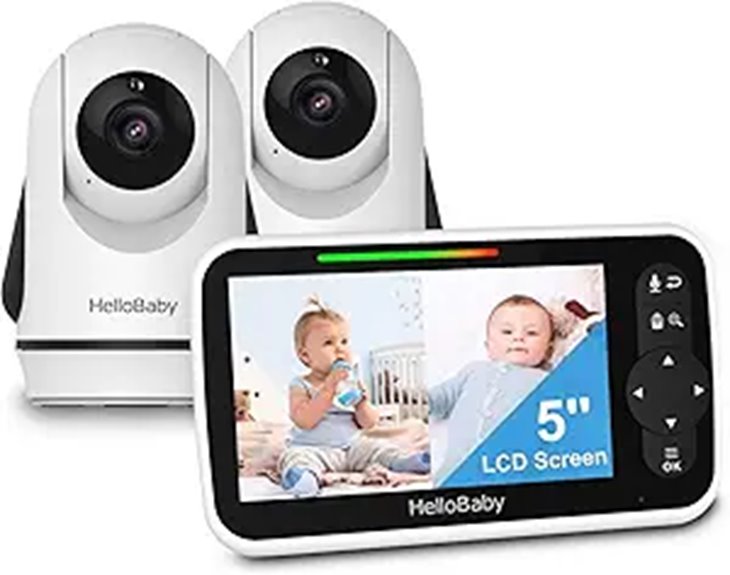 baby monitor with cameras