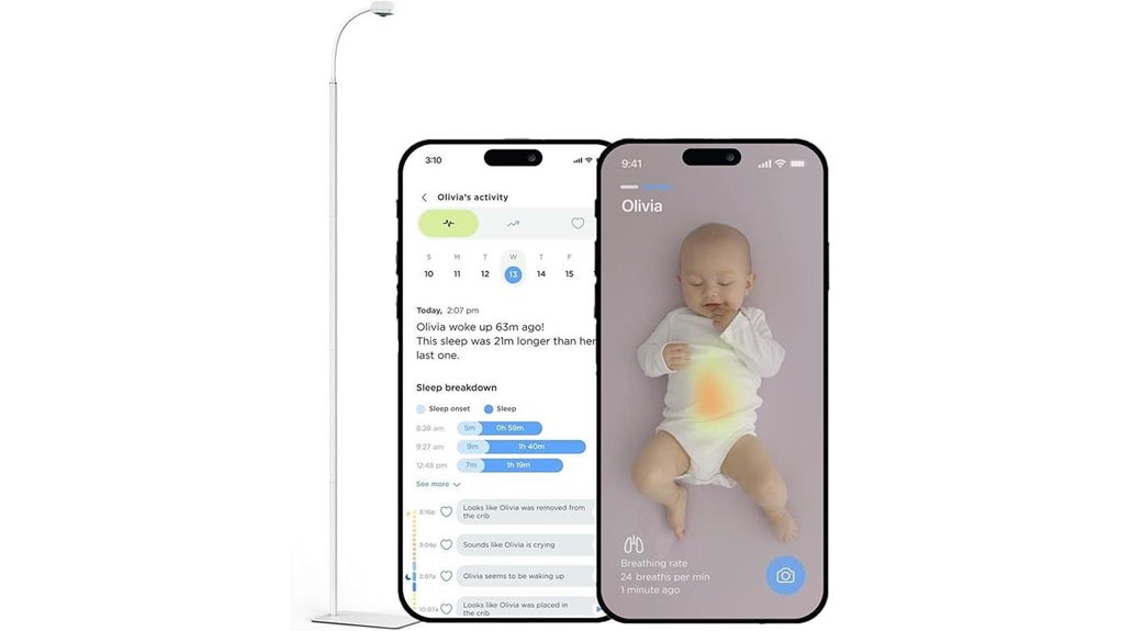 baby monitor with sleep tracking