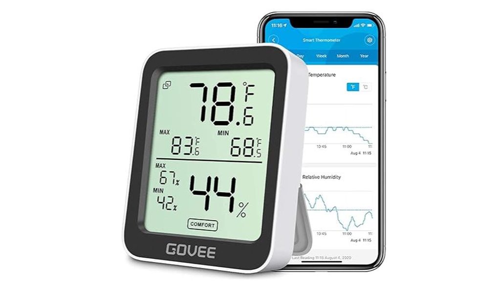 bluetooth hygrometer with app