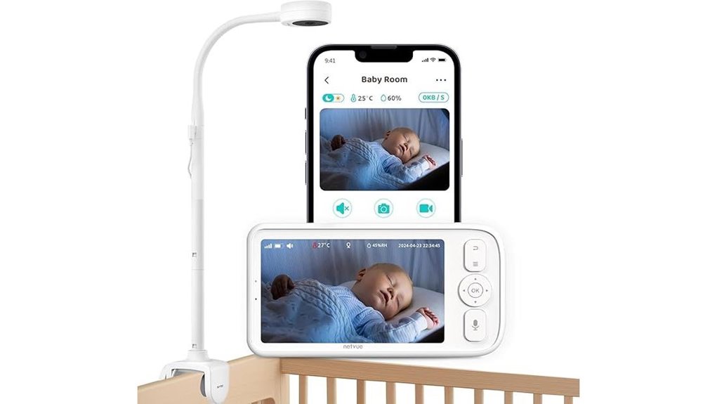 camera baby monitor features