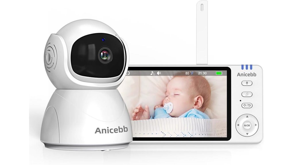 camera with night vision