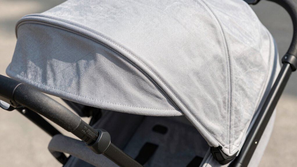 check uv protection effectiveness