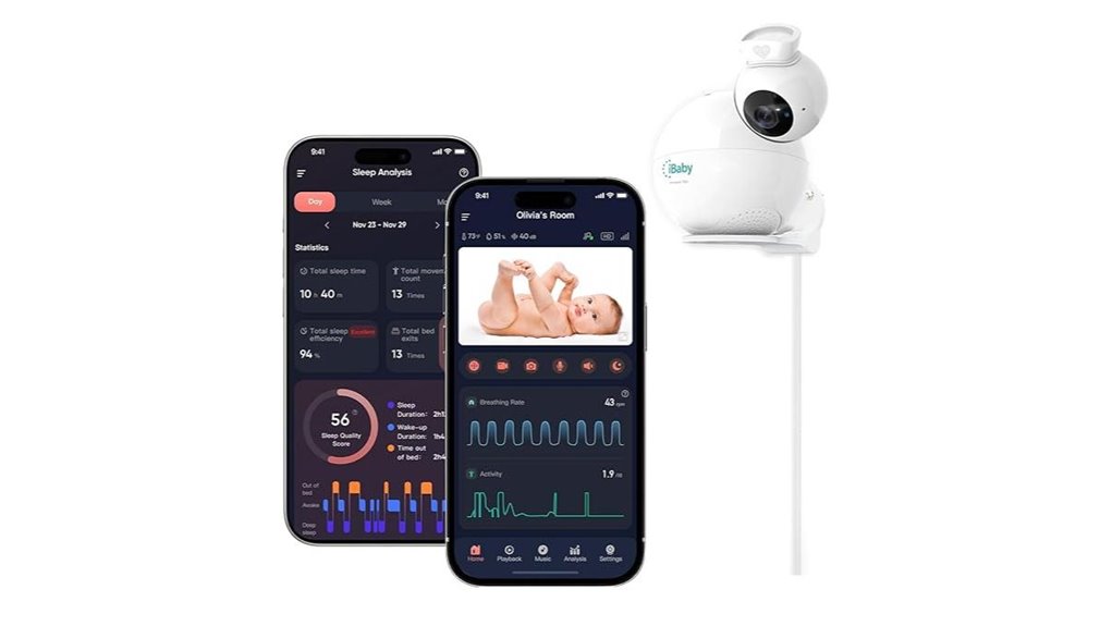 contactless baby health monitor
