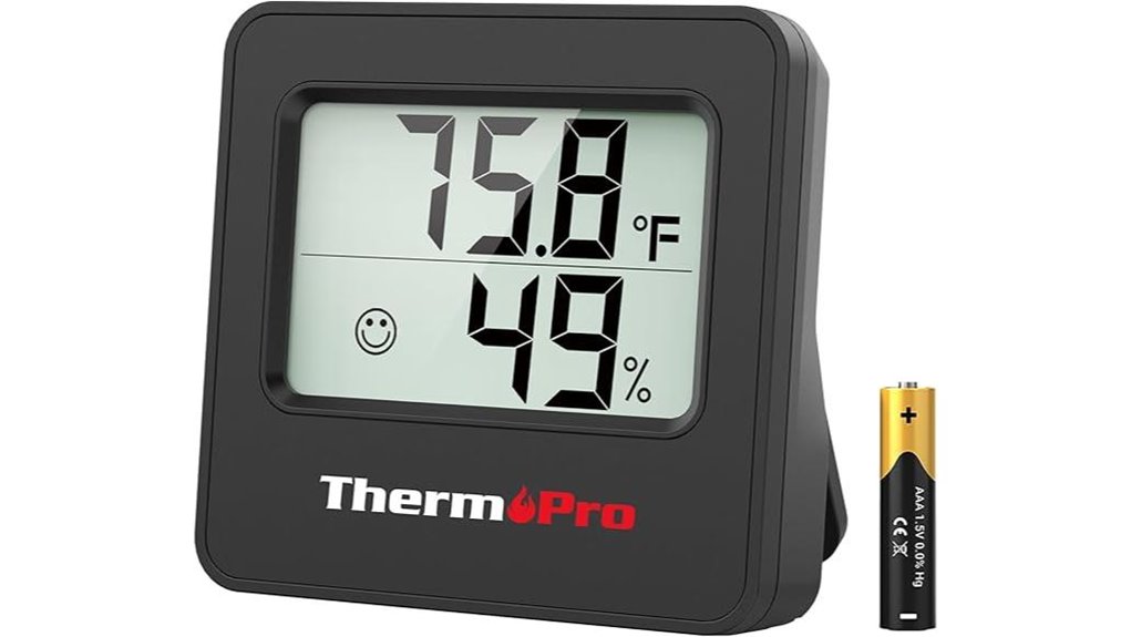 indoor humidity and temperature