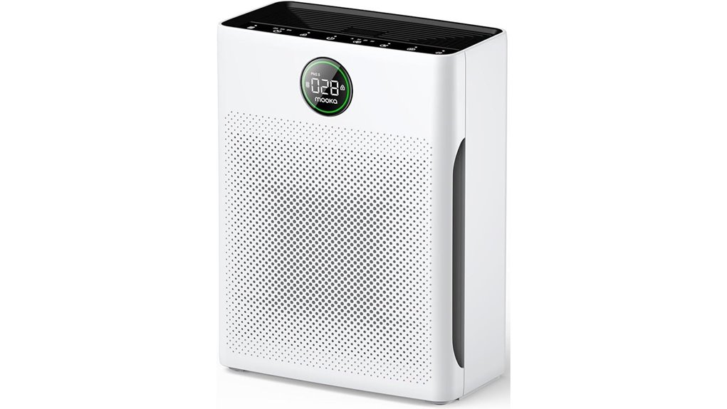 large washable air purifier