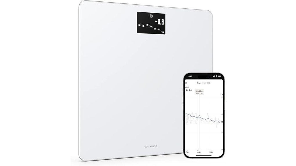 smart scale with pregnancy mode