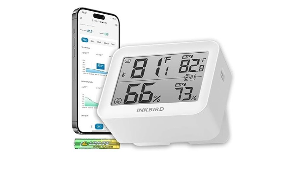 smart temperature monitoring