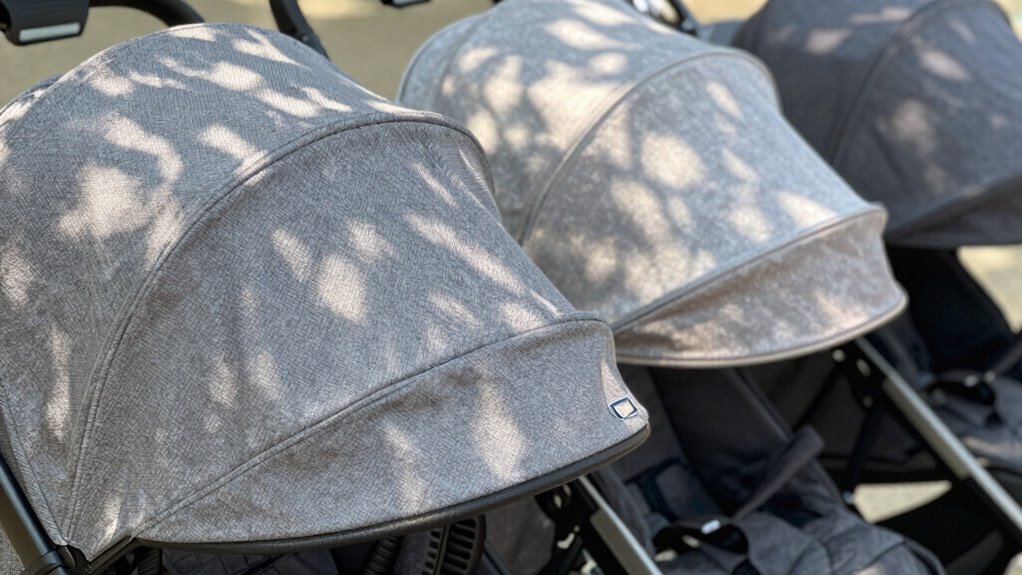 uv protective breathable fabrics