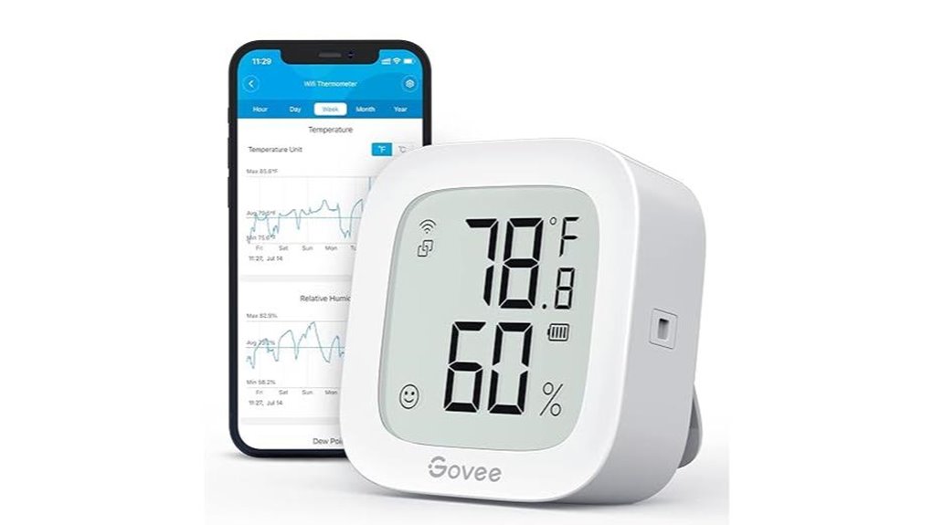 wifi thermometer with alerts