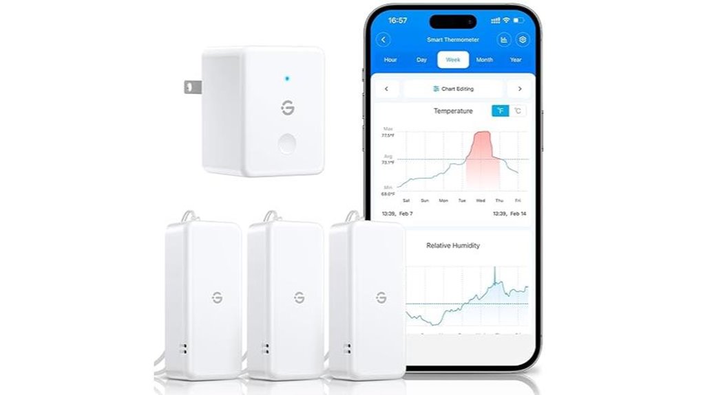 wireless digital humidity monitor