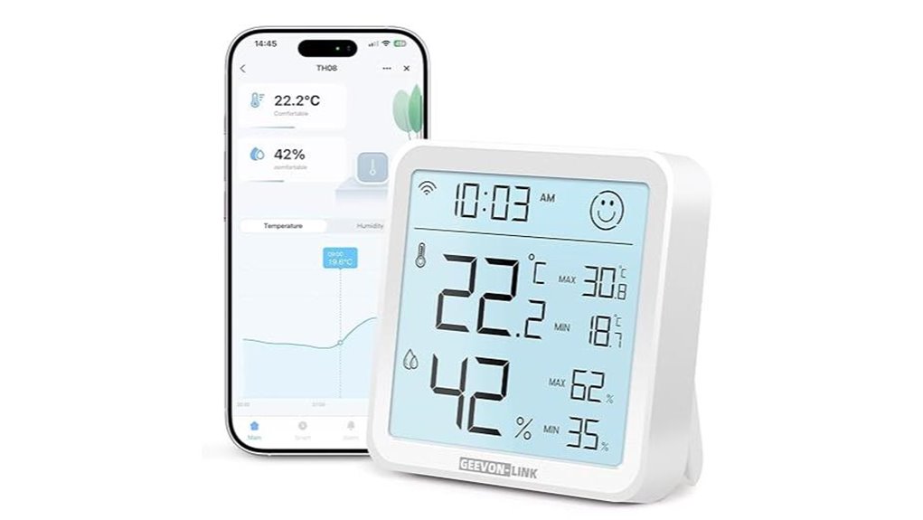wireless indoor climate monitoring