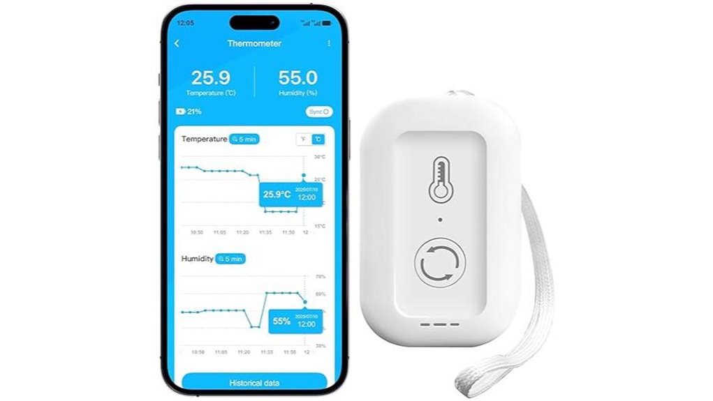 wireless smart sensor