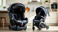 Graco Lineup Compared: Which Model Should You Buy in 2026?